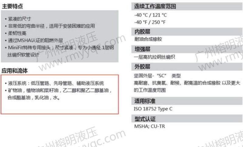 GOLDENISO-14 PILOT-3.jpg