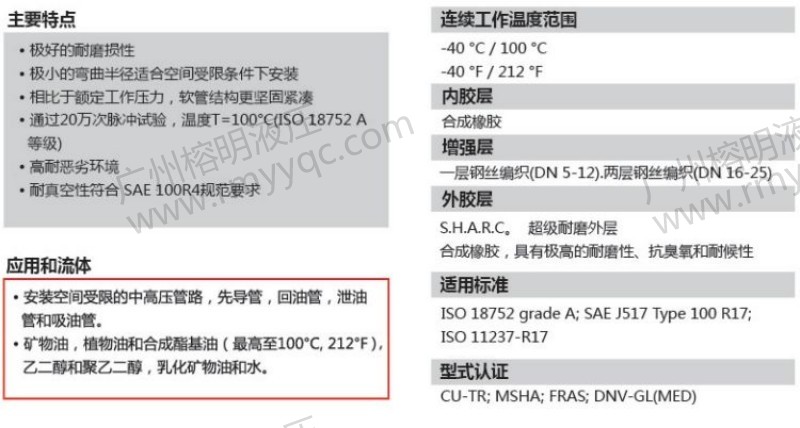 GOLDENISO-21 ANTIWEAR-3.jpg