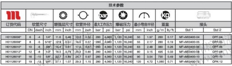 GOLDENISO-28 ANTIWEAR-2.jpg
