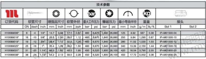 GOLDENISO-45 LONGLIFE-2.jpg